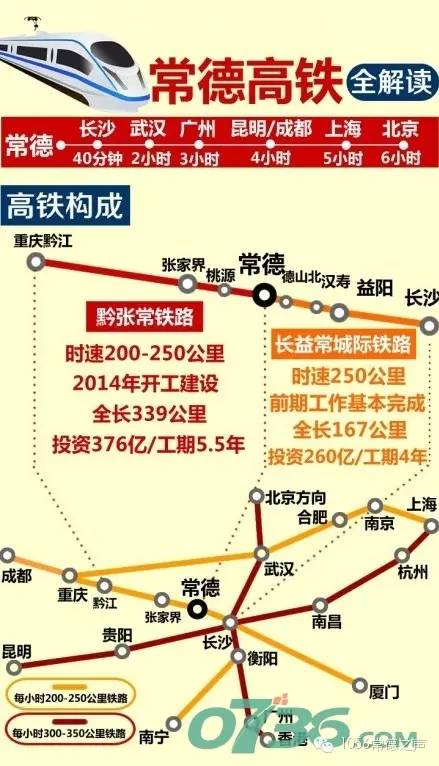 2024常德最新高铁情况,揭秘2024常德最新高铁情况——科技与速度的完美融合，重塑未来出行体验