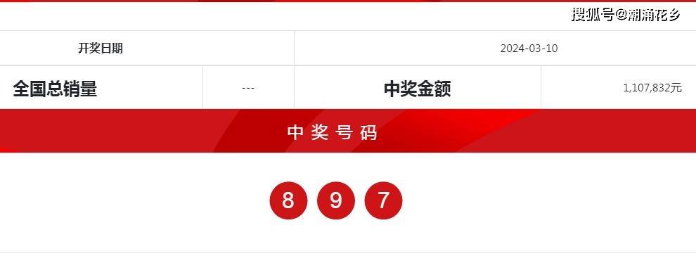 2024新澳资料大全免费,数据评估设计_PMG47.955旅行助手版