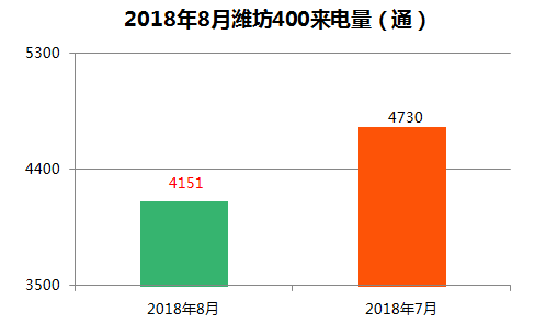 2024正版免费资料,数据解析引导_TBO94.289业界版