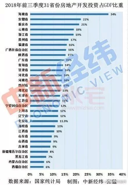 增项有建筑工程施工总承包贰级 第303页