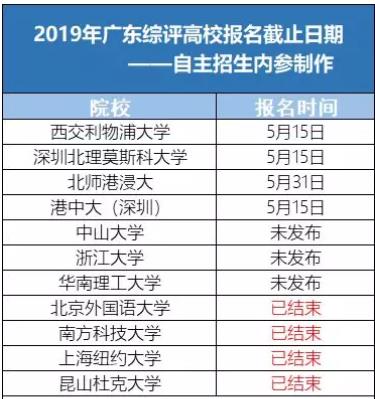 增项有建筑工程施工总承包贰级 第296页
