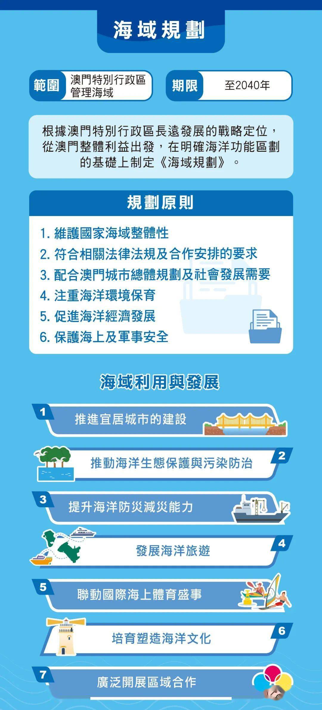 马会传真资料2024澳门,担保计划执行法策略_FYJ94.566云技术版