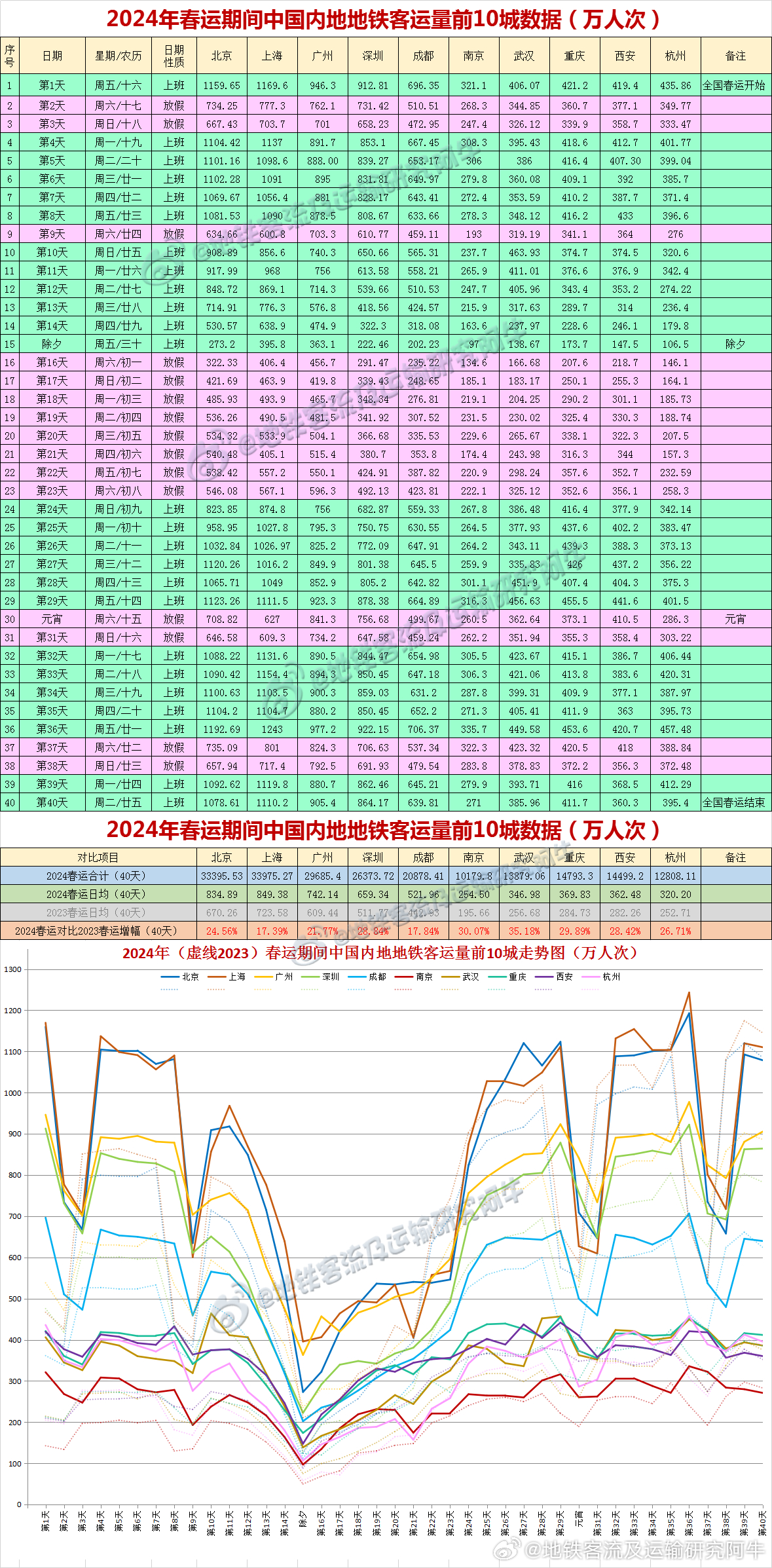新澳开奖记录今天结果查询表,执行机制评估_TZM85.814互动版