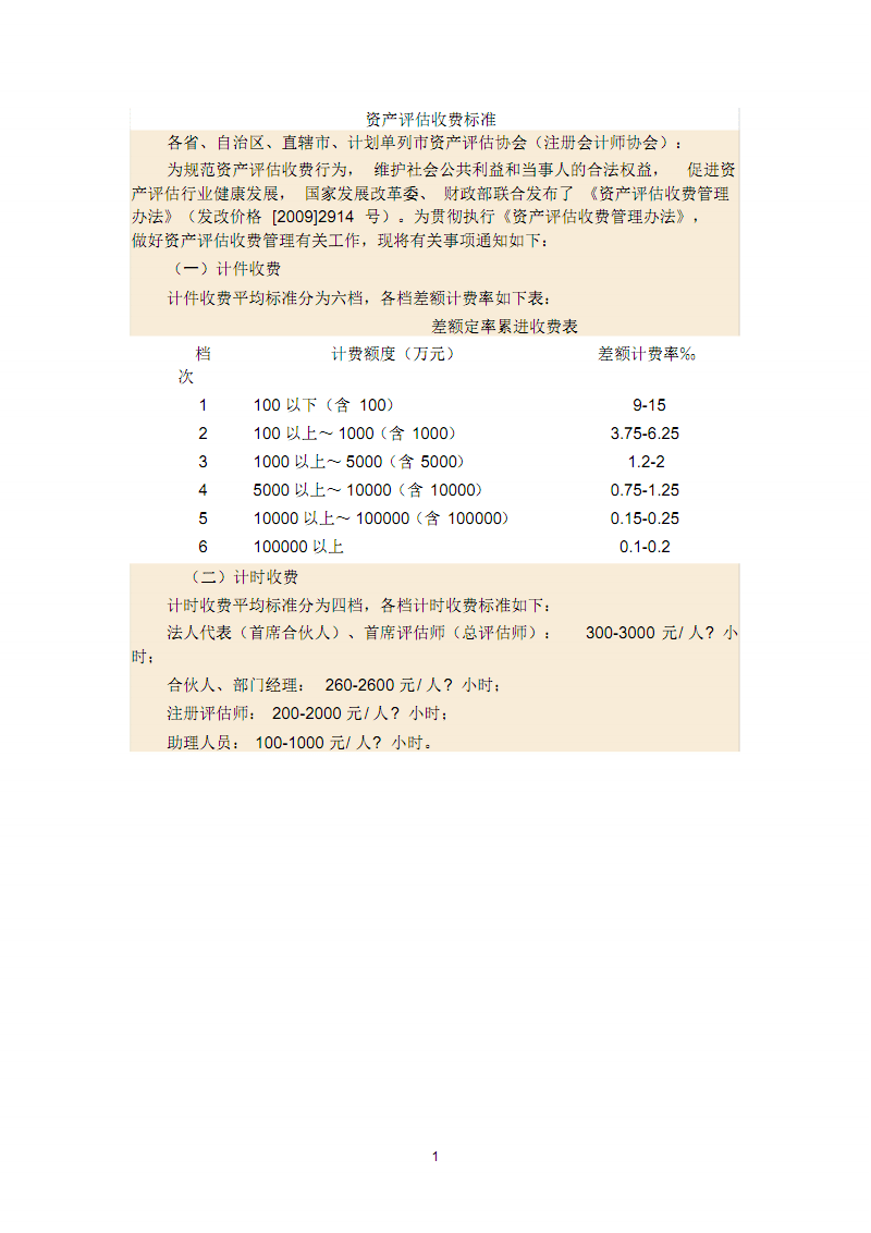 资产评估最新收费标准,资产评估最新收费标准，科技重塑价值评估，引领未来生活新潮流