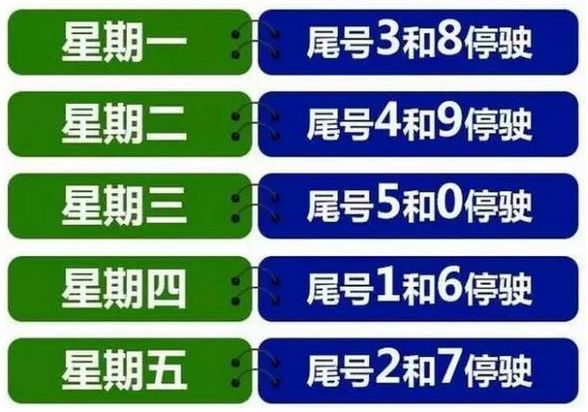 石家庄最新限行时间,石家庄最新限行时间，一场探索自然美景的轻松之旅