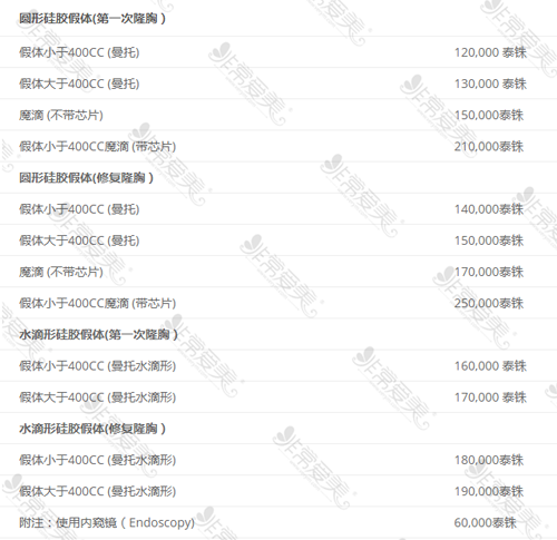 最新抽脂手术价位表,最新抽脂手术价位表，详细步骤指南