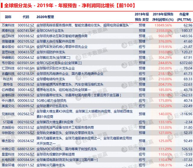 最新热点榜,最新热点榜，聚焦当下热议话题的多元视角分析