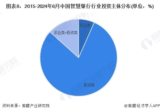 最新银行融资,最新银行融资，开启你的金融新征程，自信成就梦想