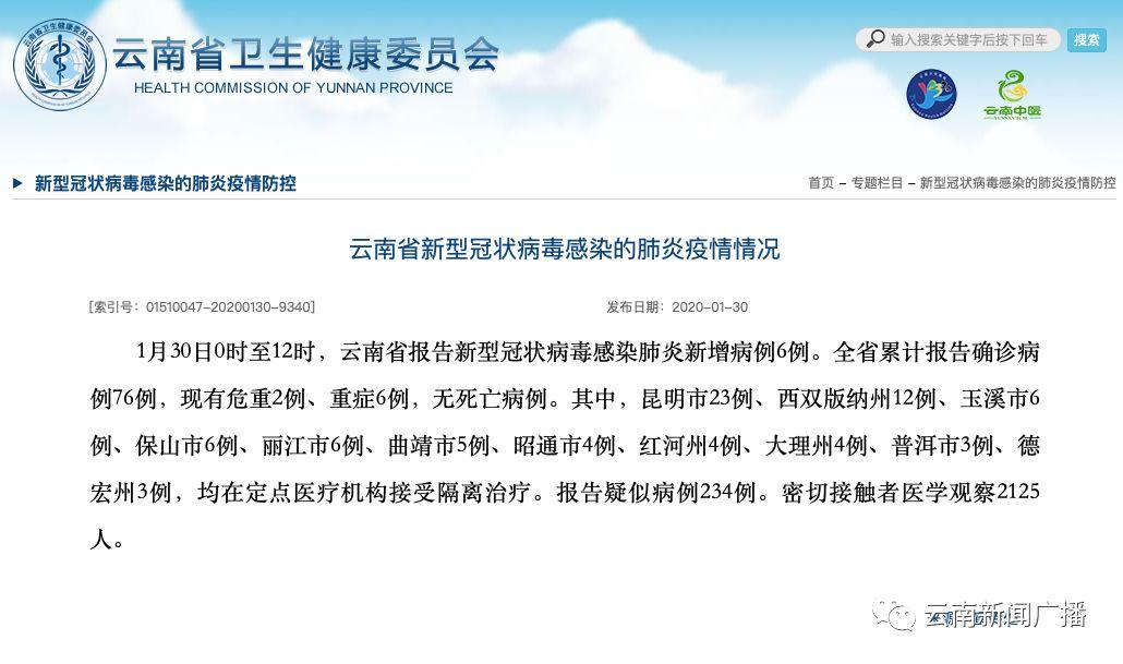 玉溪肺炎最新,玉溪肺炎最新消息📢📢 实时更新，你了解多少？