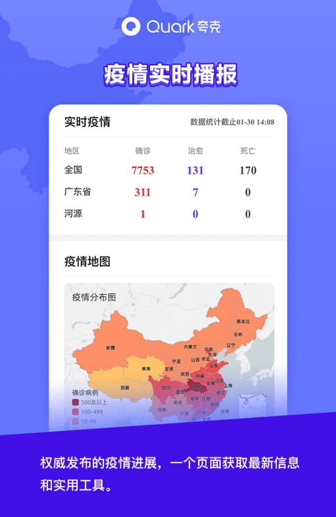 最新疫情夸克,最新疫情夸克，小日常，大温情