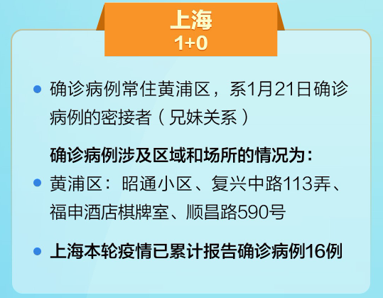 最新本地病例,最新本地病例详解