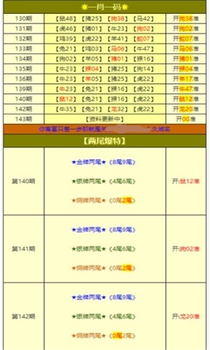 澳彩资料免费资料大全,快速解决方式指南_文化版33.928
