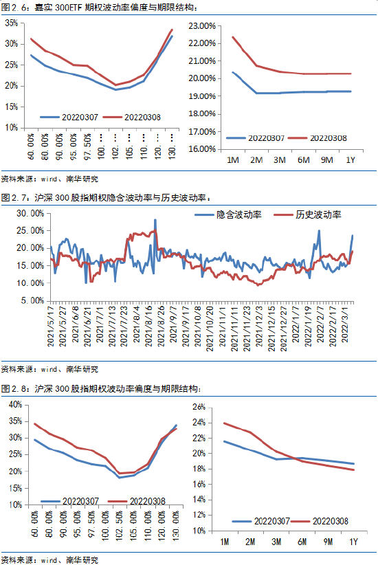 最新波动率,最新波动率，洞悉市场动态的神秘武器📈