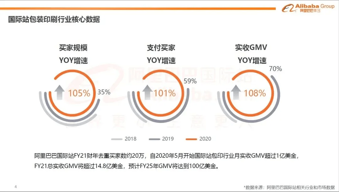 增项有建筑工程施工总承包贰级 第231页