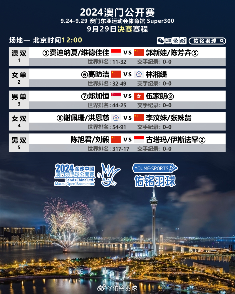 2024澳门精准正版免费,动态解读分析_跨界版41.635