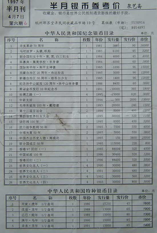 最近邮票行情,最近邮票行情