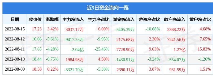 抚顺特钢股票行情,抚顺特钢股票行情，变化中的机遇与自我超越的力量