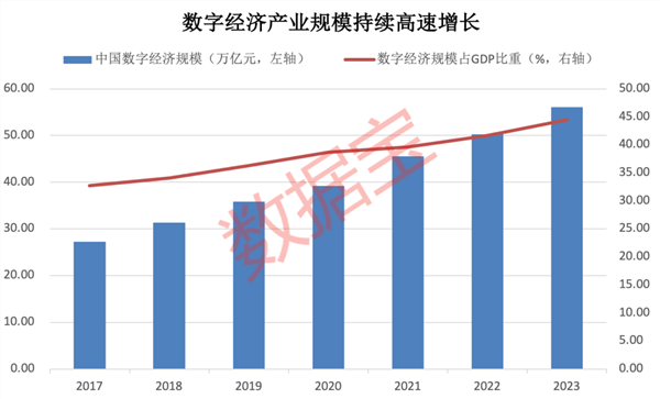 大数据概念股票,大数据概念股票，探索未来科技投资的热门领域