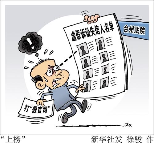 “最新天台房源拍卖”,最新天台房源拍卖🏠📣，不容错过的投资机遇！