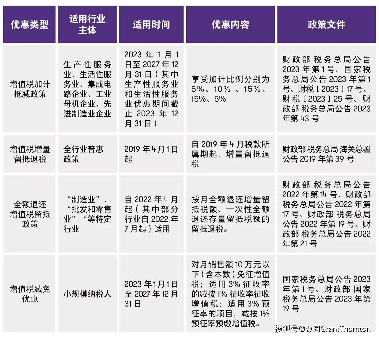“最新税务资讯”,最新税务资讯大解析📣📜