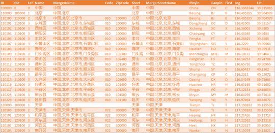 2017最新地址,2017最新地址科技产品——重塑未来，体验智能生活新纪元