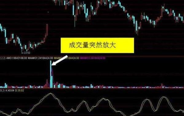 股票里面的量比是什么意思,股票里的量比，一次远离尘嚣，寻找内心平静的旅行