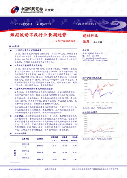 建材行业最新动态,建材行业最新动态，科技重塑建材，体验未来生活之美
