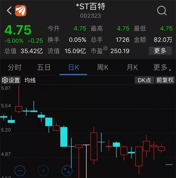 雅百特上市,雅百特上市，科技领域的璀璨新星崛起