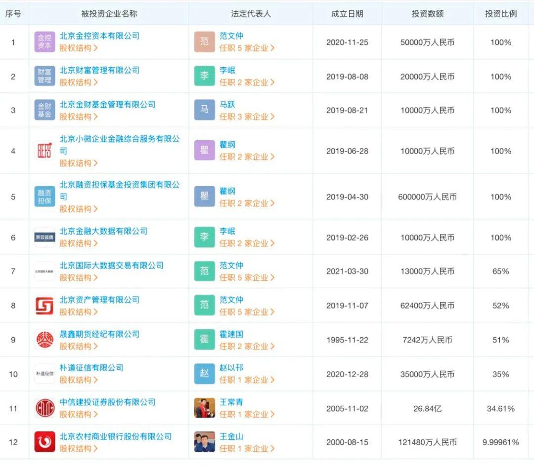 最新51短期贷款是否上征信,最新51短期贷款与探索自然美景的旅行，征信背后的宁静之旅
