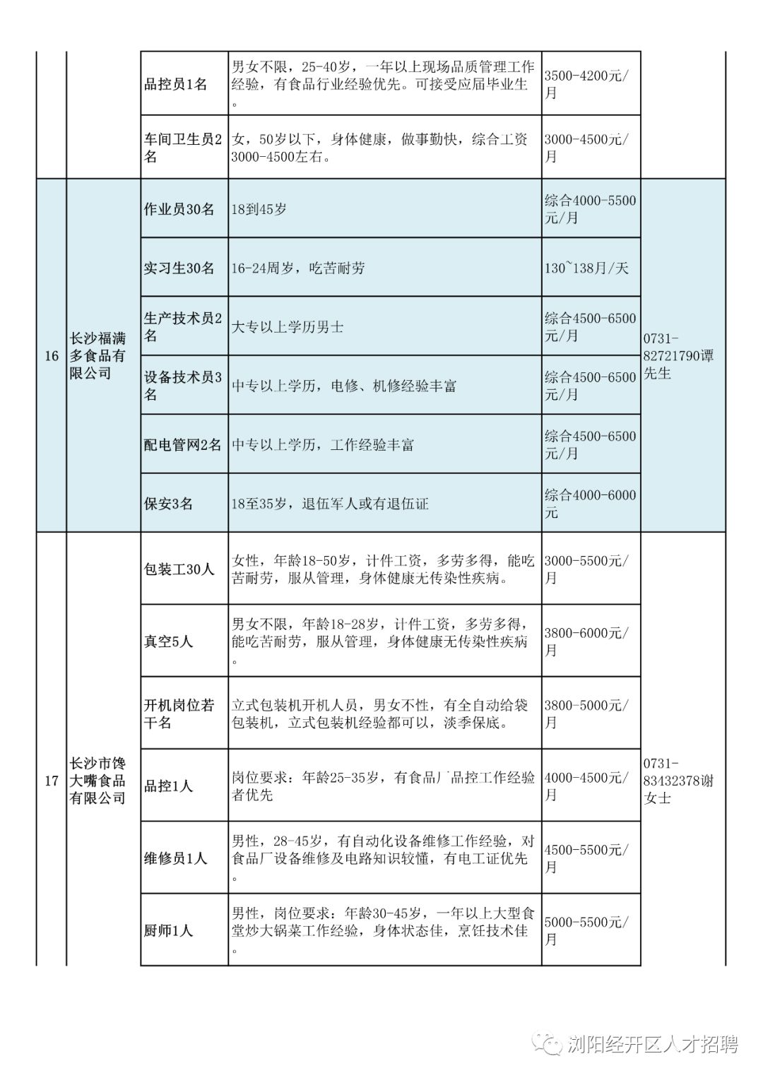 市政公用工程施工总承包贰级 第226页