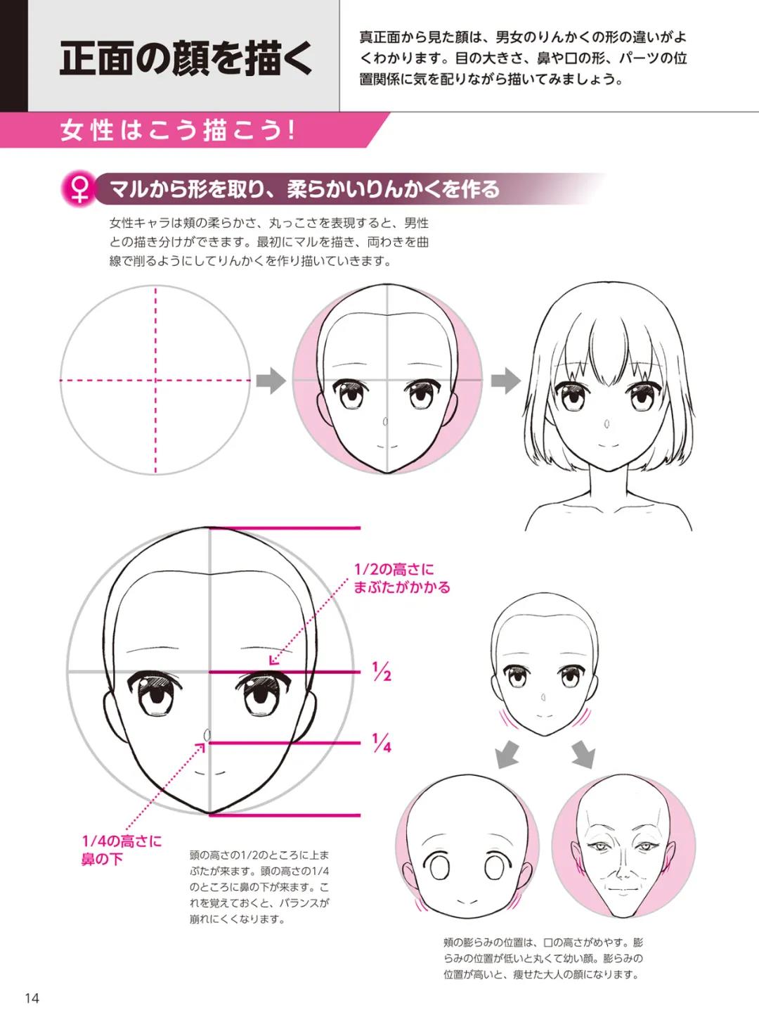 动漫人物脸画法,动漫人物脸画法，小巷深处的秘密教室