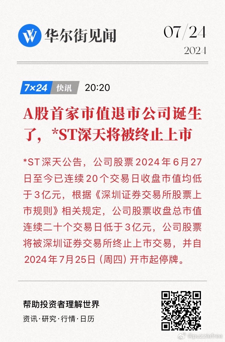 st恢复上市,ST公司恢复上市，重生之路与未来展望