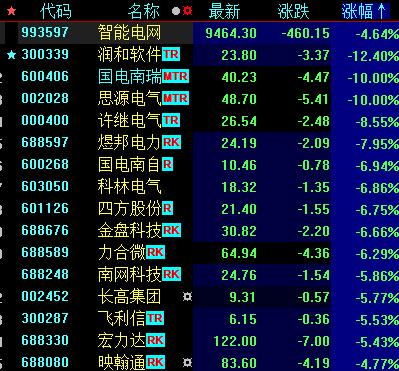 思源电气最新动态,思源电气最新动态，创新引领，铸就行业标杆