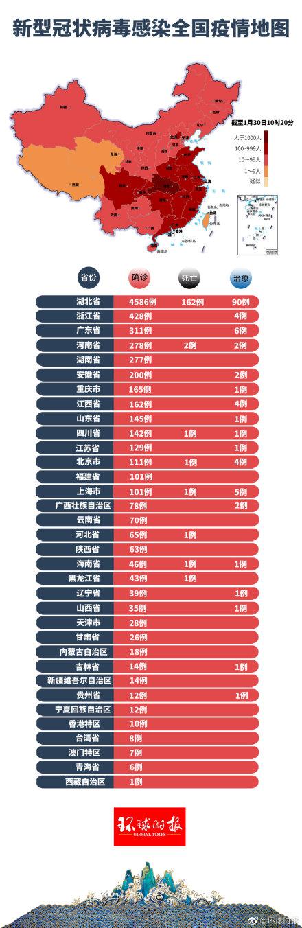 最新肺炎疫情,最新肺炎疫情，全球关注与应对策略