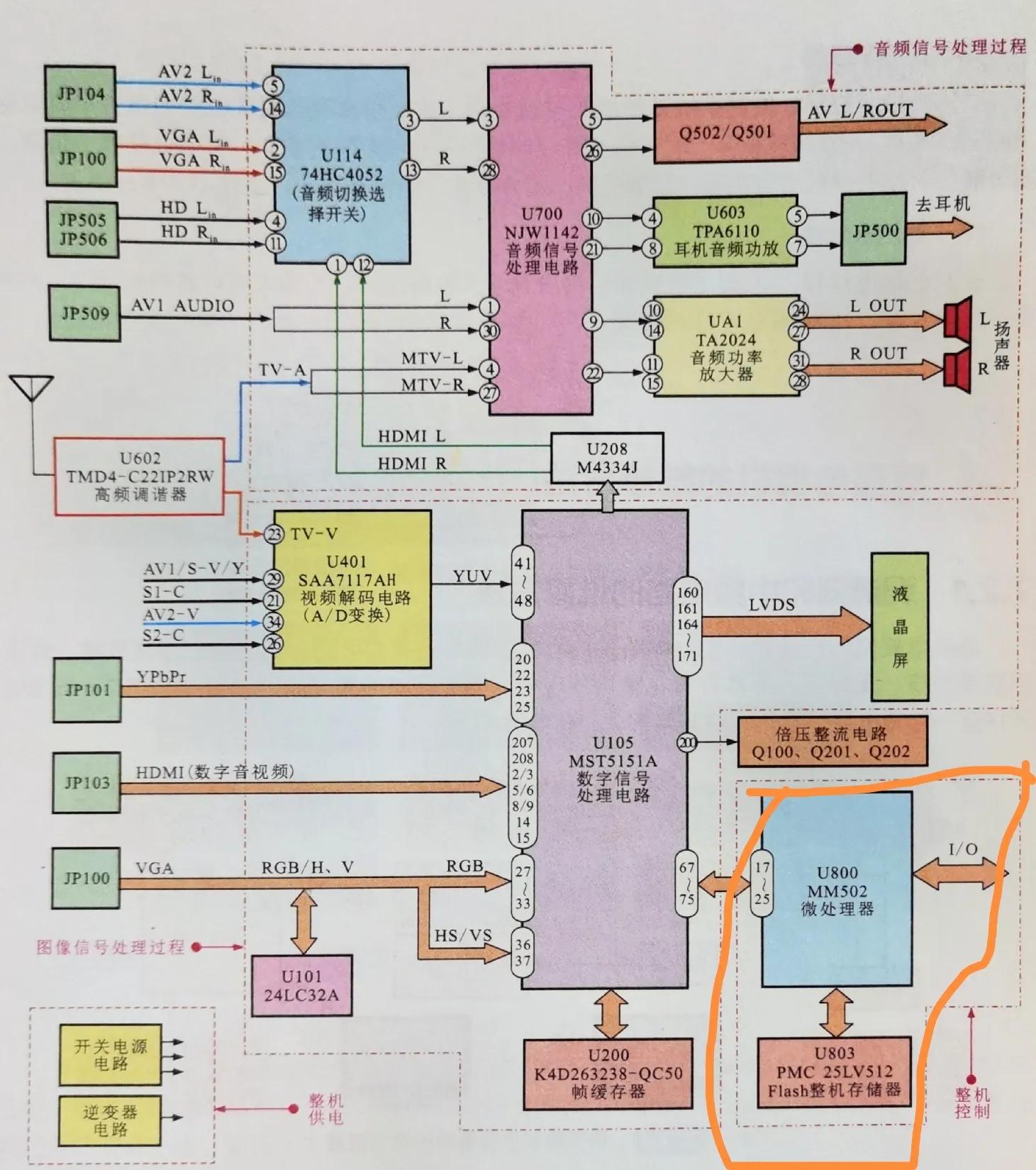 电视机可以做电脑显示屏吗,电视机可以做电脑显示屏吗？——一段温馨的数码探秘之旅