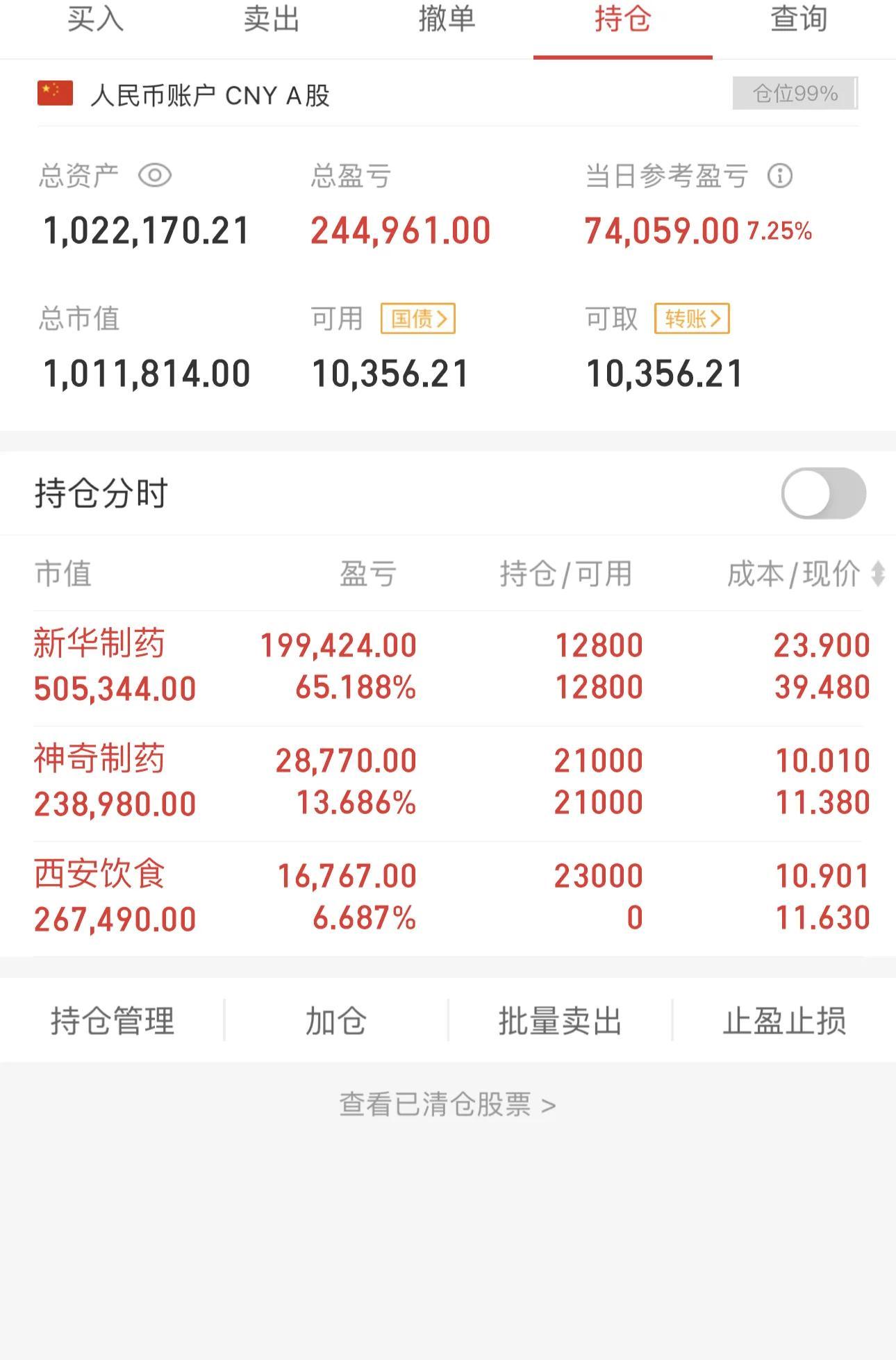 股票头条,股票头条，点燃梦想的舞台，开启财富之旅的航标