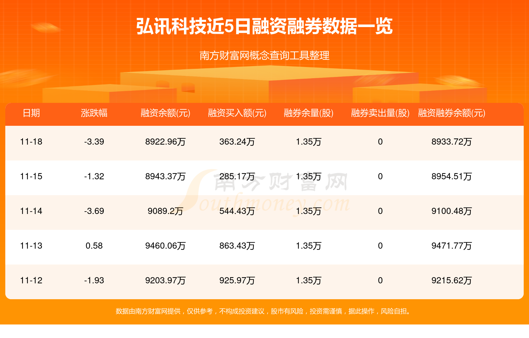 弘讯科技股票,弘讯科技股票，数字时代的卓越先锋