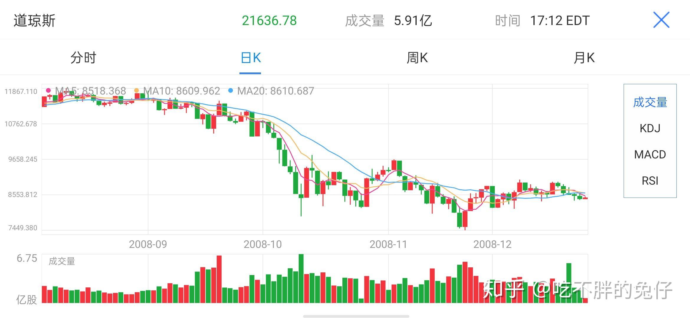 建筑装修装饰贰级 第188页