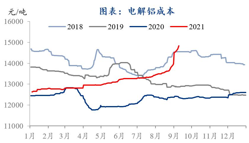 今日铝价格最新行情,今日铝价格最新行情下的温馨日常