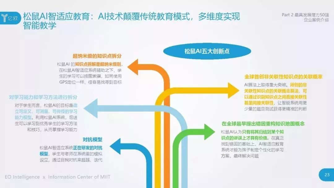 建筑装修装饰贰级 第185页