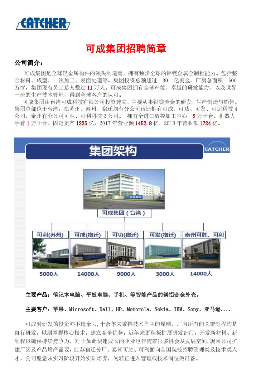 宿迁可成最新招聘资讯,宿迁可成最新招聘资讯