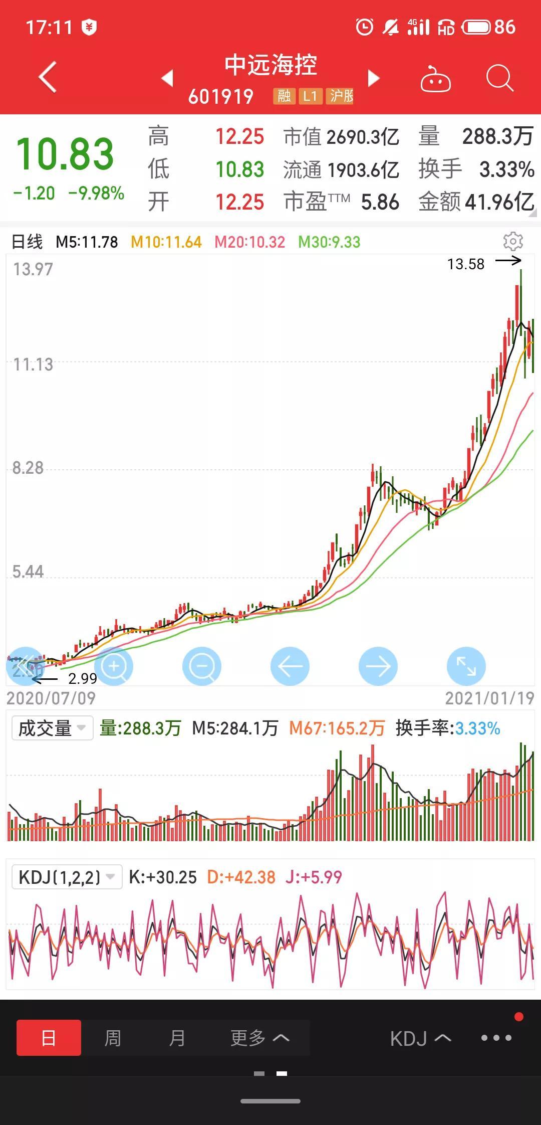 城市及道路照明叁级 第187页