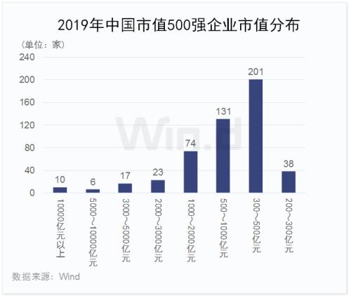市政公用工程施工总承包贰级 第181页