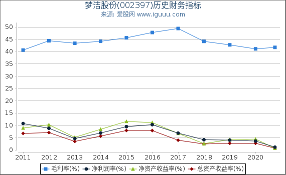 城市及道路照明叁级 第179页