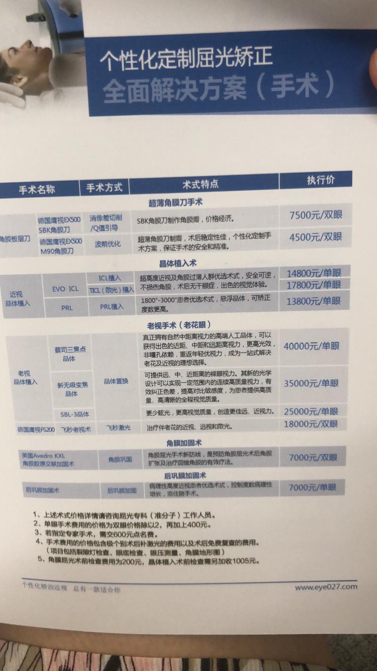 武汉爱尔眼科医院做近视手术价格,武汉爱尔眼科之旅，近视手术背后的心灵风景